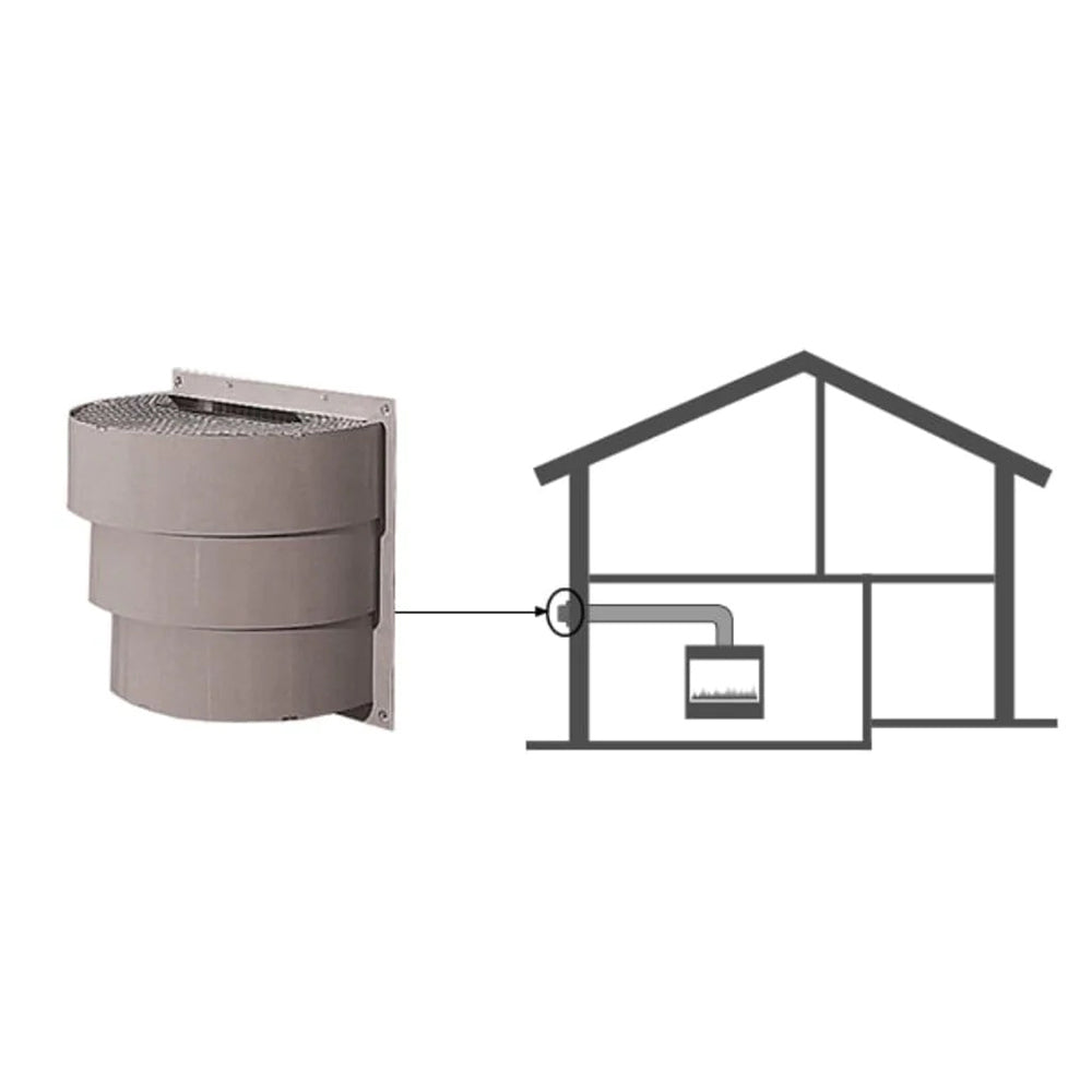 Majestic Decorative Radius Cover For Trapezoid and Horizontal Termination Caps