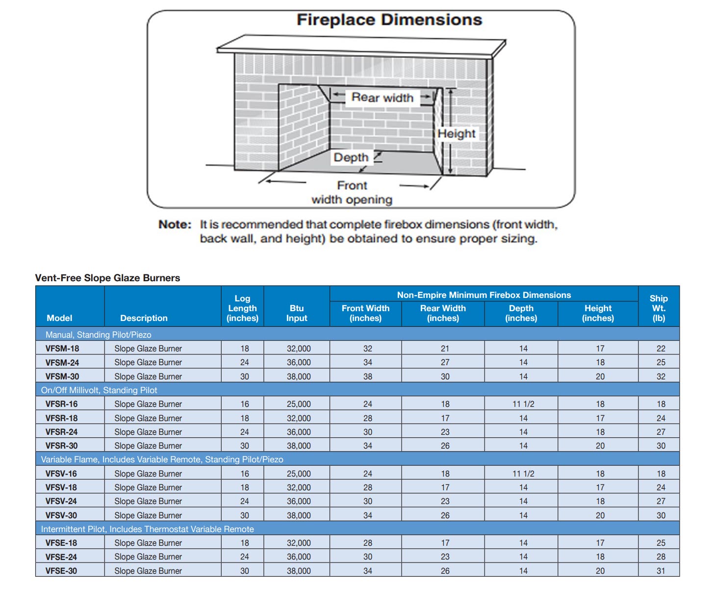 Empire Refractory Aged Oak Complete Fireplace Gas Log Set